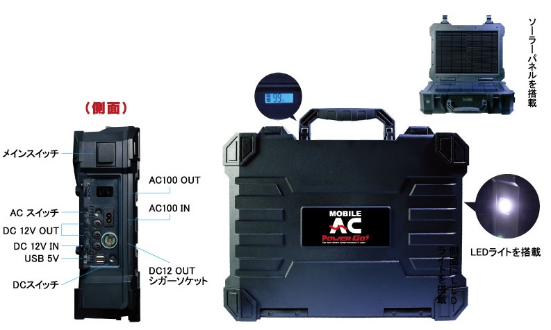 PVS-192 Power Value Saver 携帯型リチウムイオン蓄電池、太陽光発電